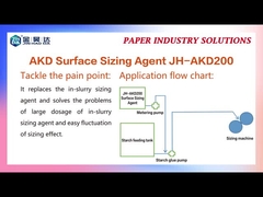 الورق المقوى Akd Paper Chemical AKD200 Alkyl Ketene Dimer Emulsion Paper المموج